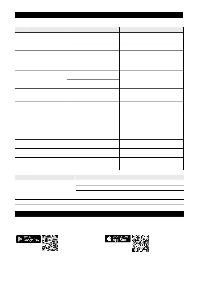 Page #158 background image