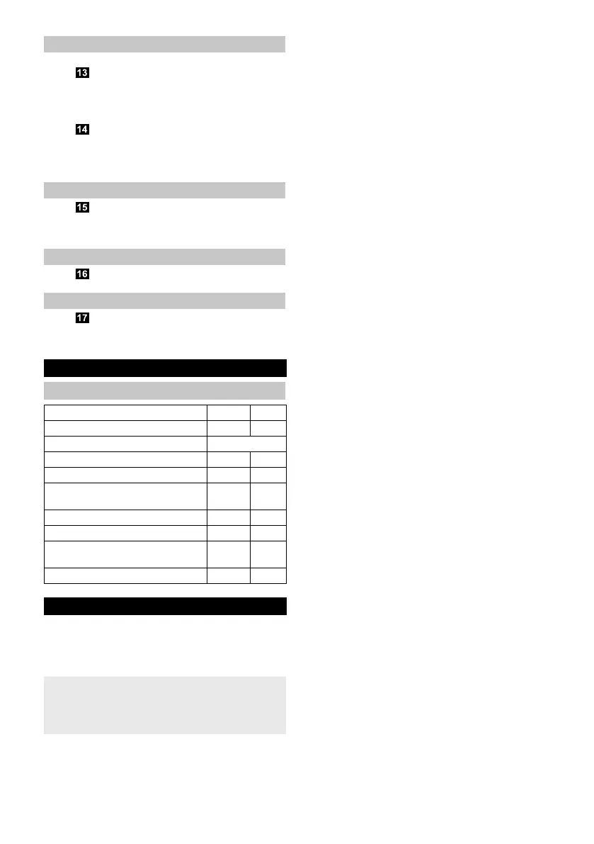 Page #198 background image