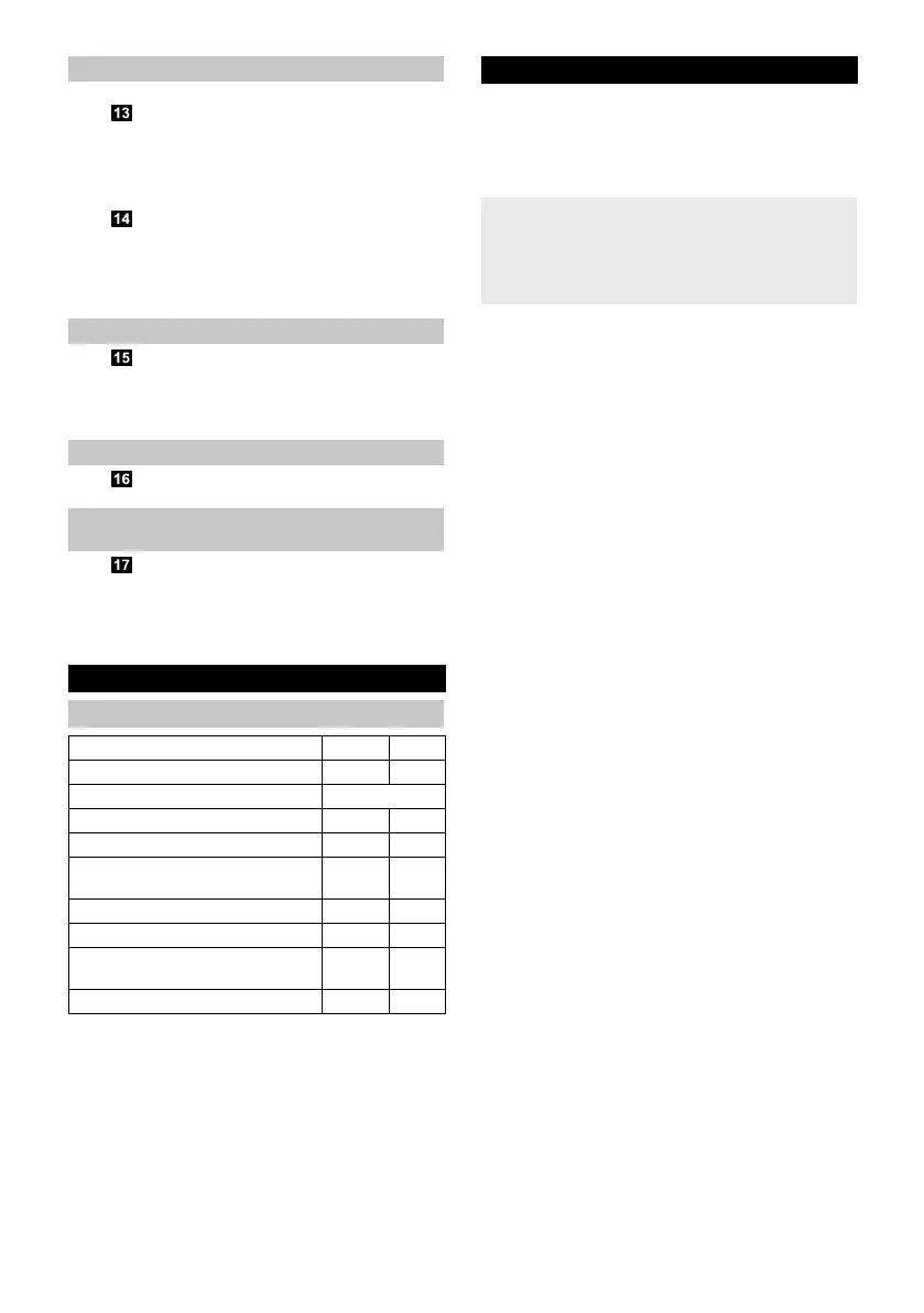 Page #206 background image