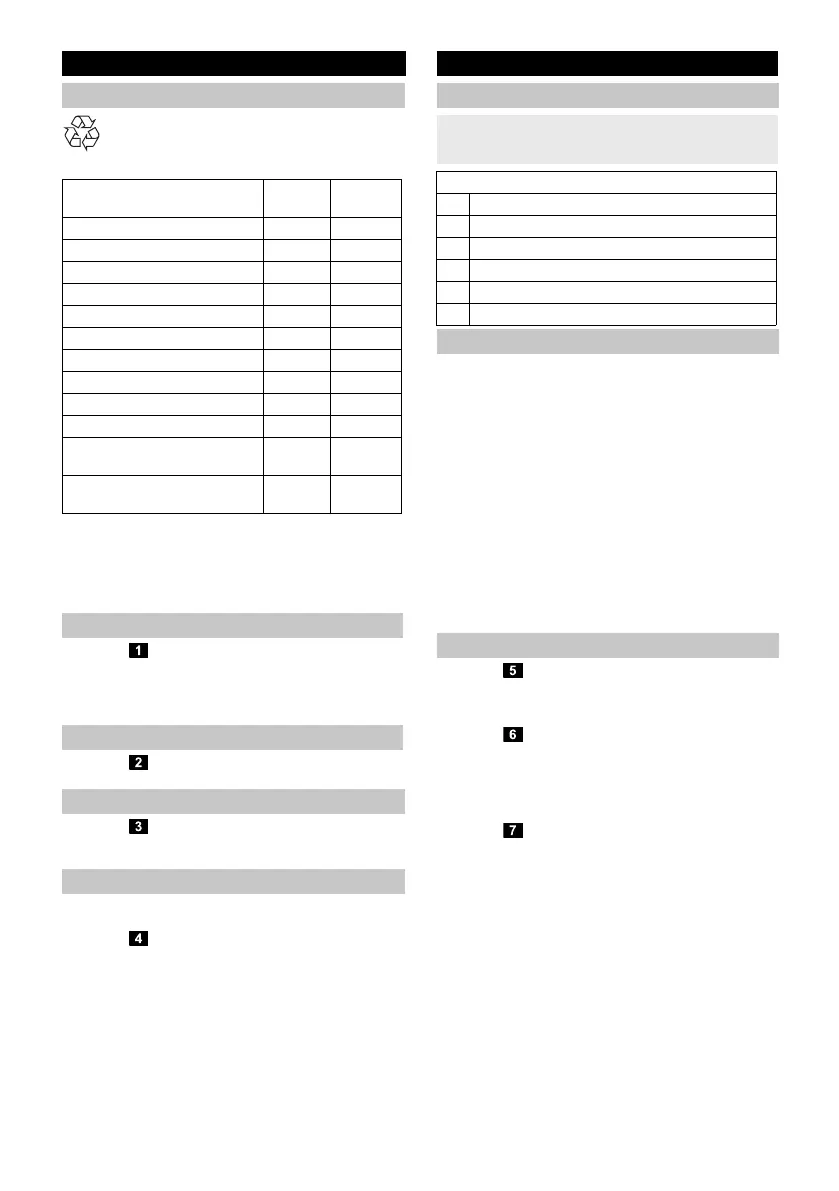 Page #212 background image