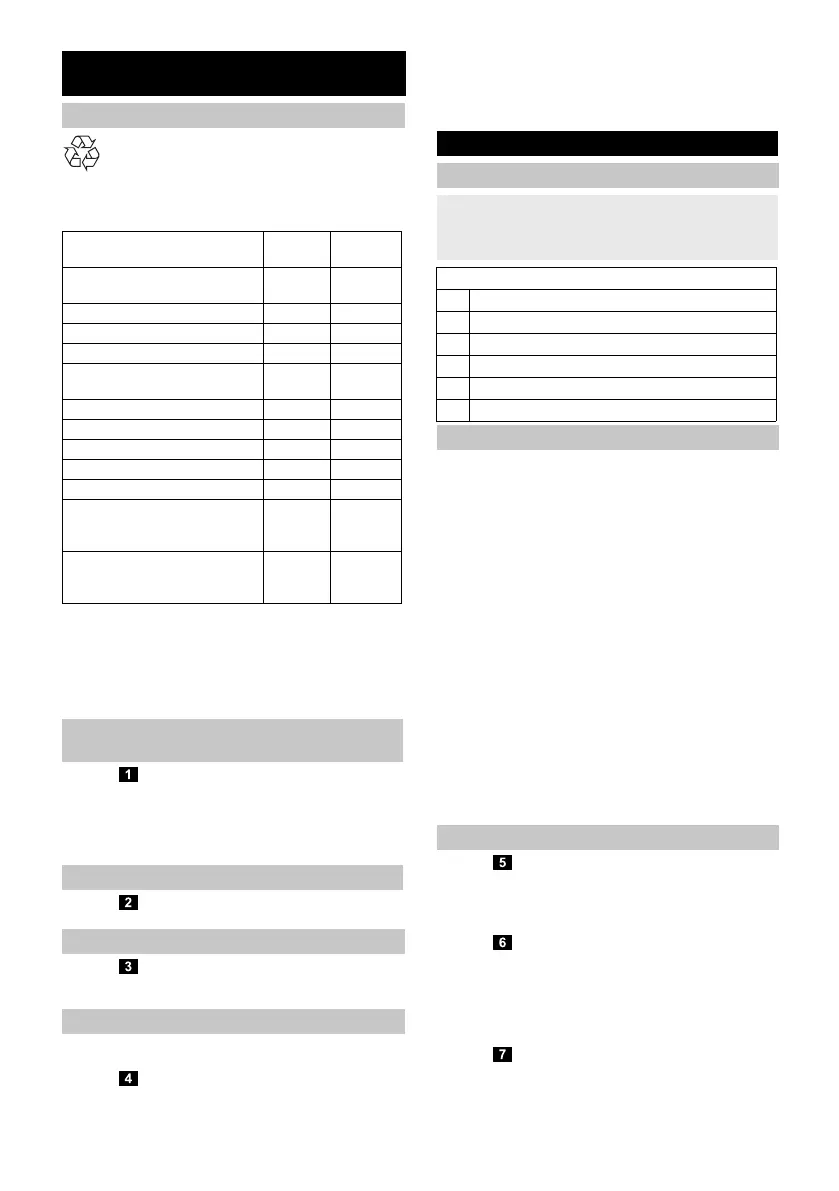 Page #221 background image