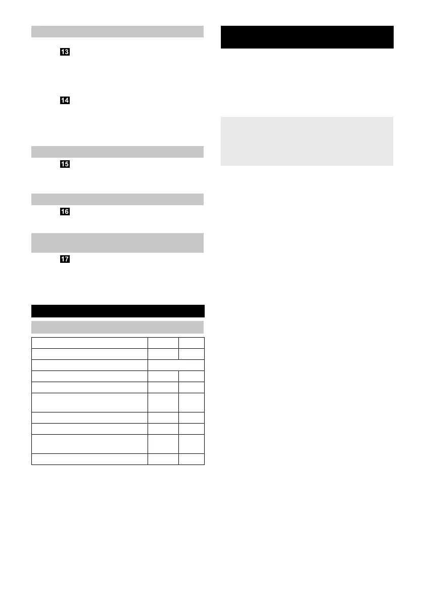 Page #223 background image