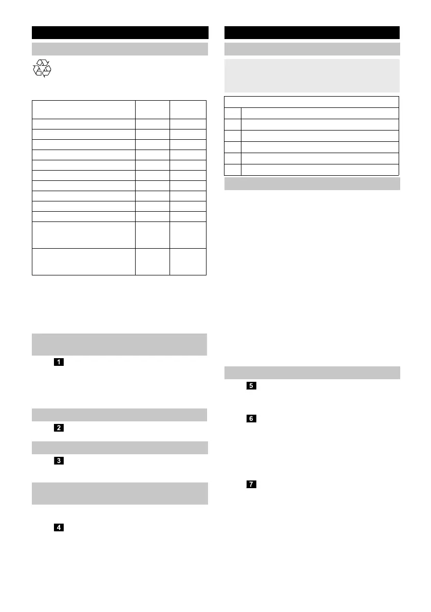 Page #230 background image