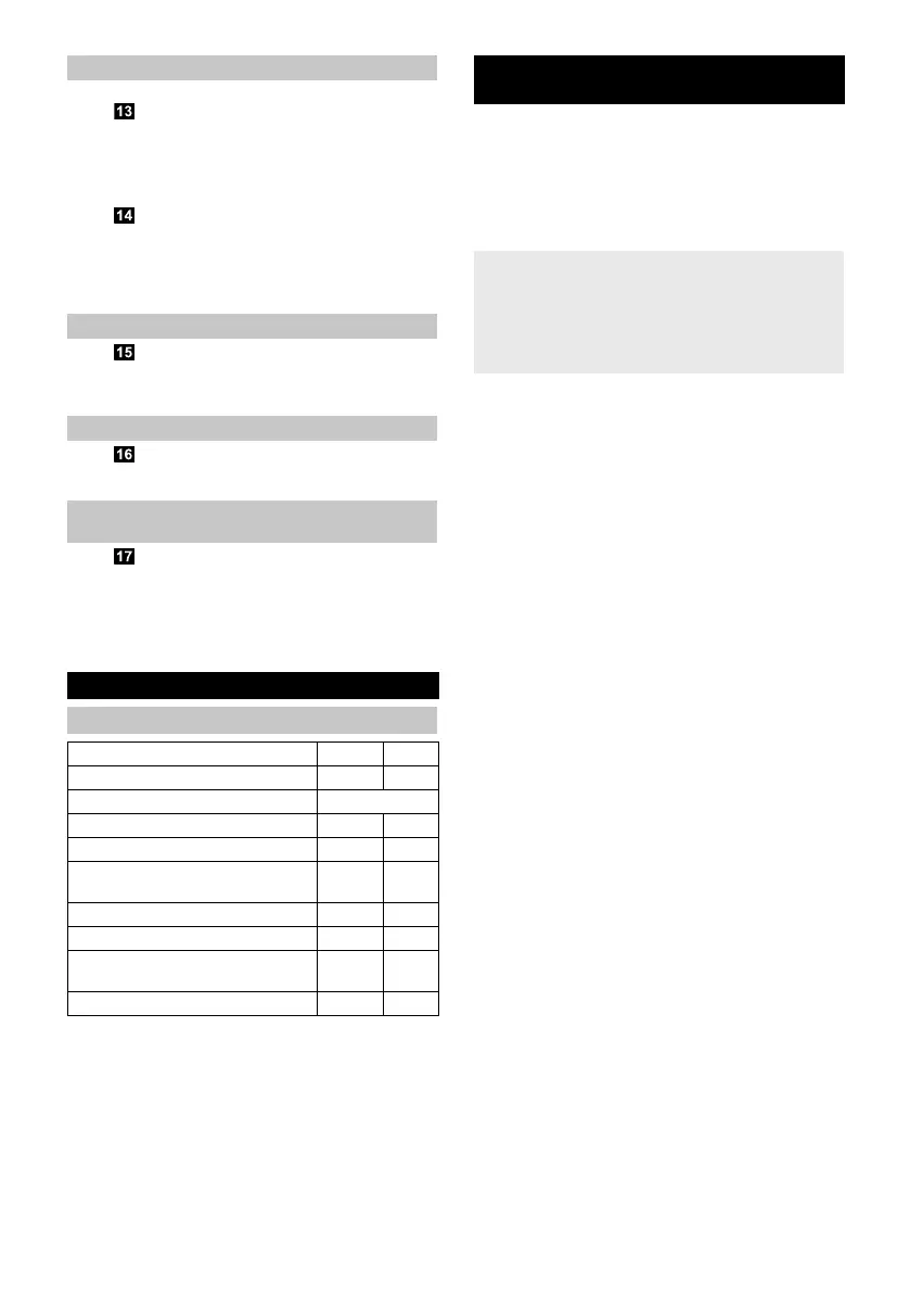 Page #232 background image