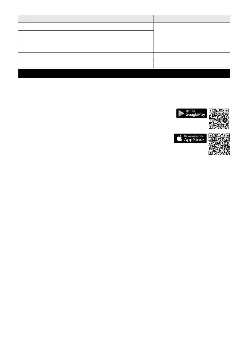 Page #234 background image