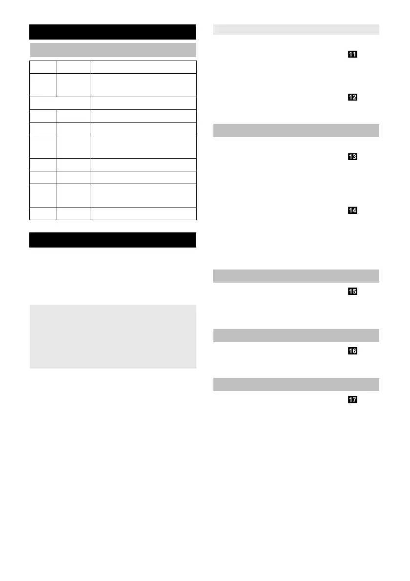 Page #236 background image