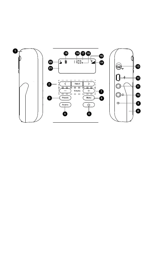 Page #6 background image