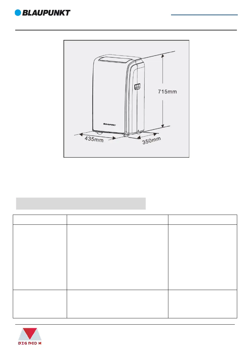 Page #112 background image
