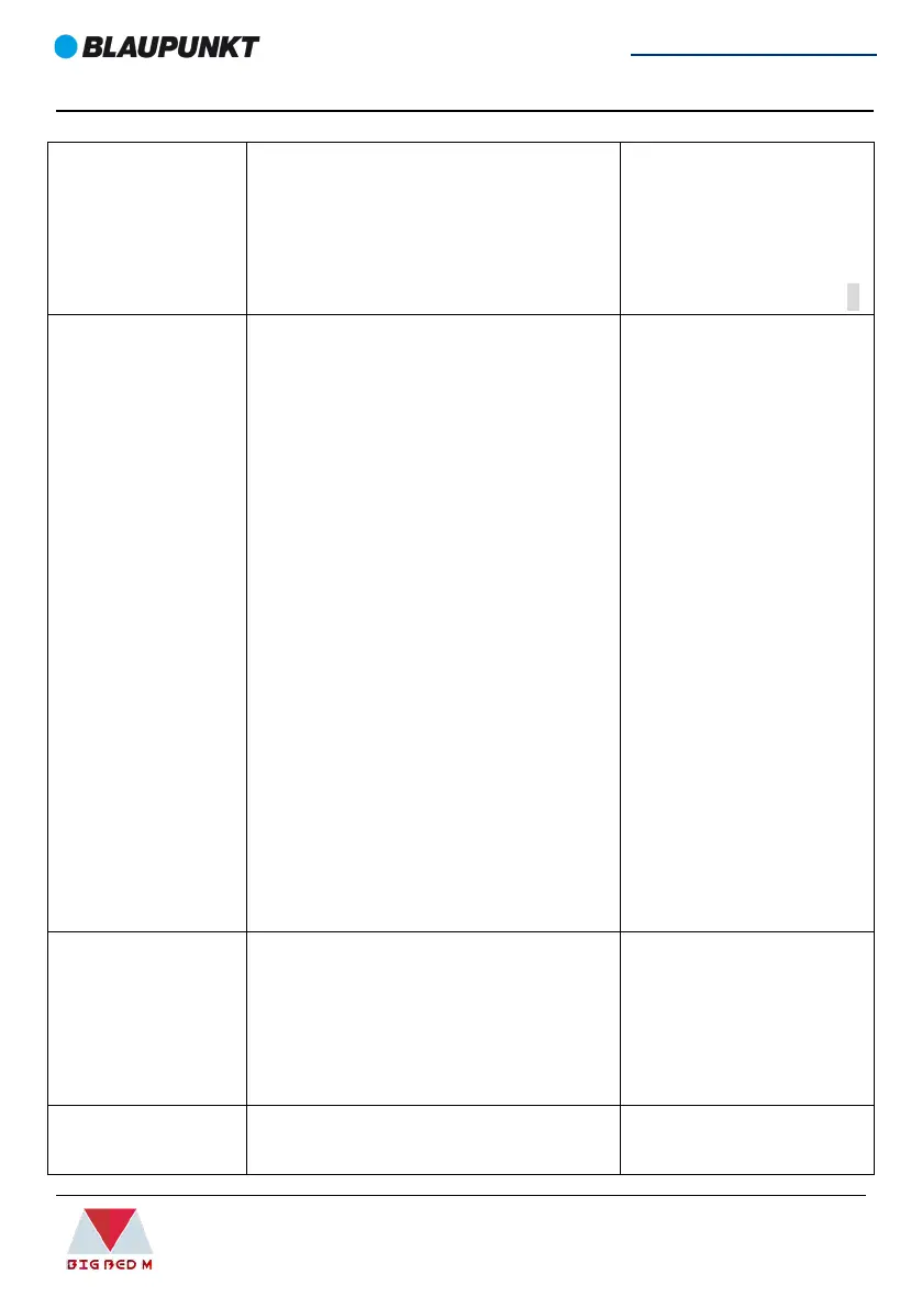 Page #113 background image