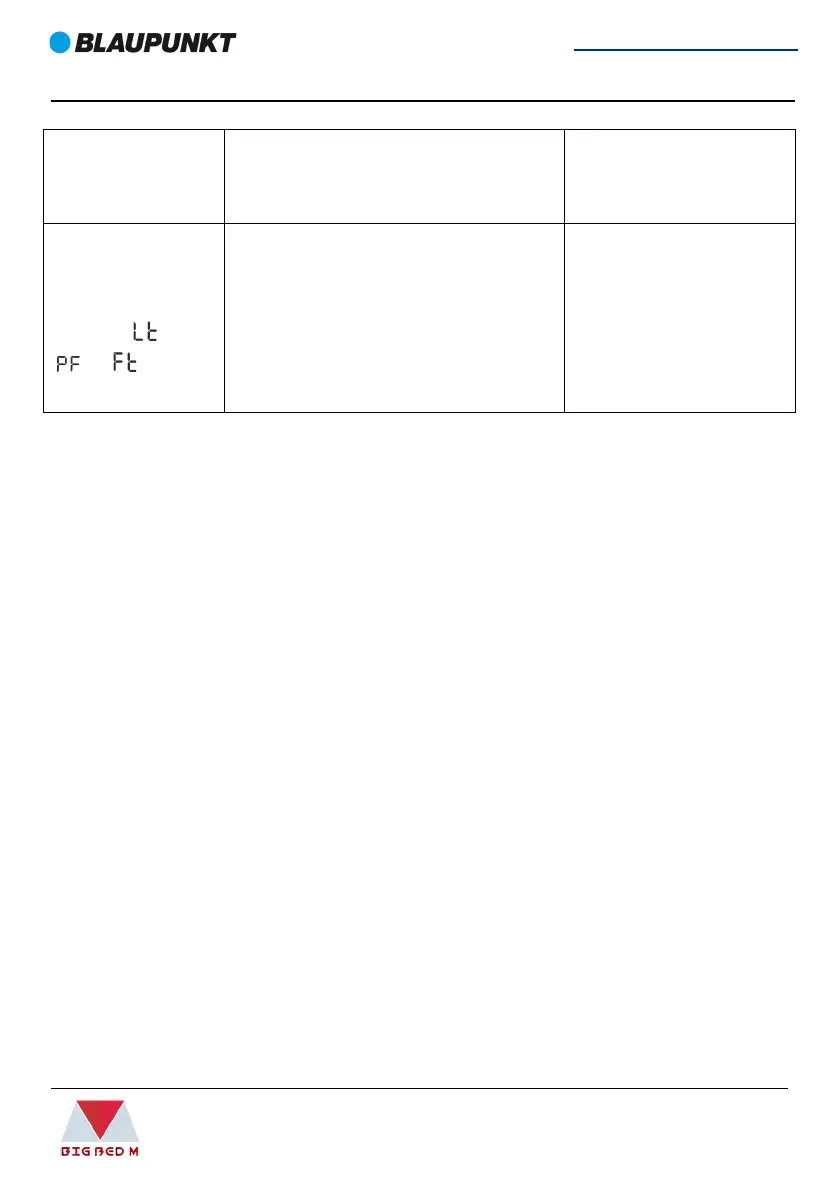 Page #114 background image