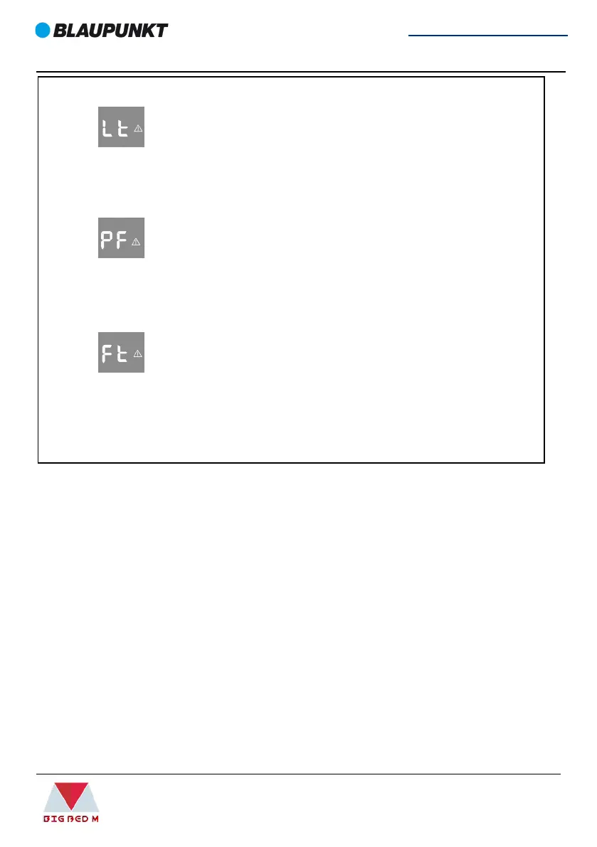 Page #126 background image