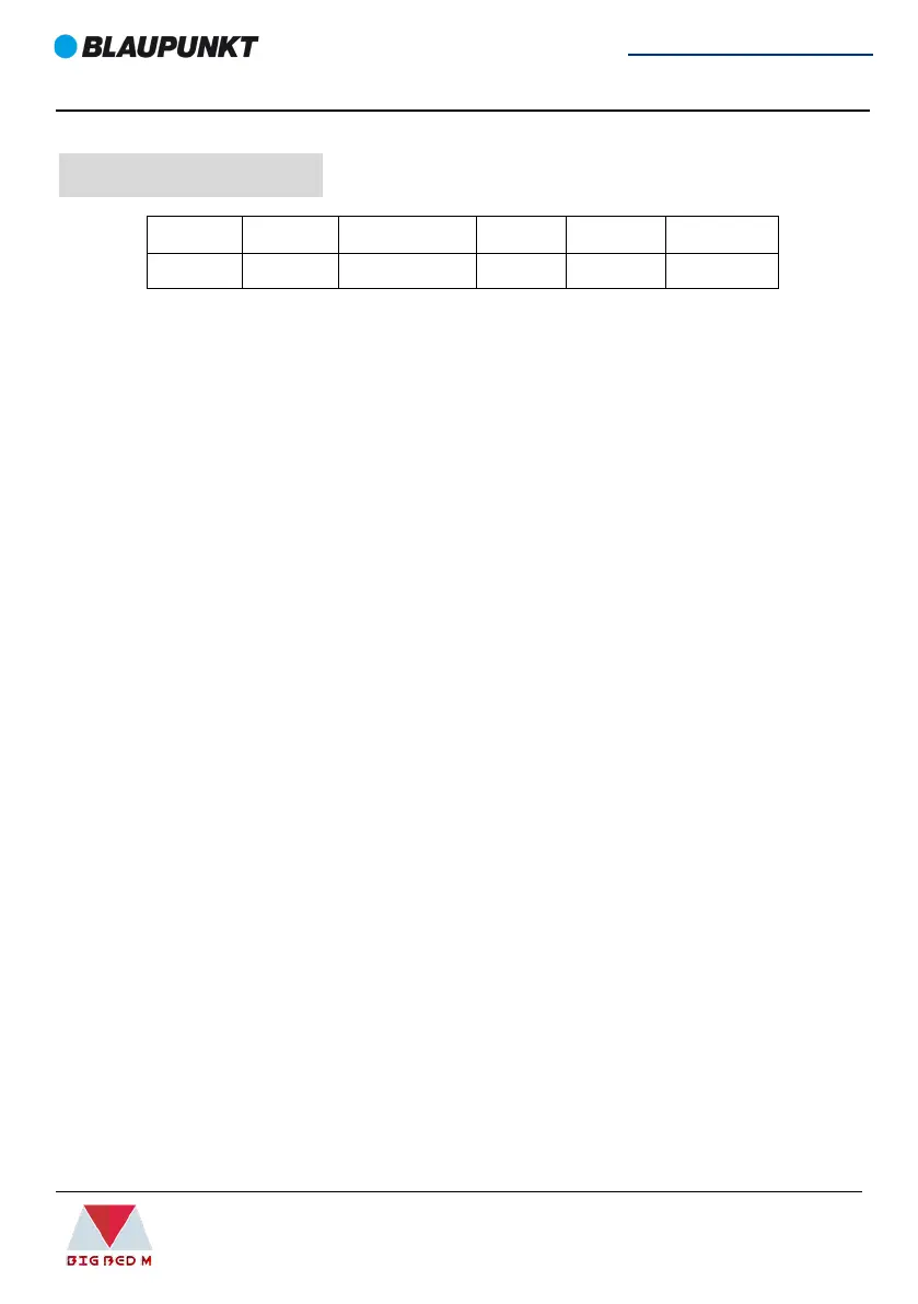 Page #140 background image