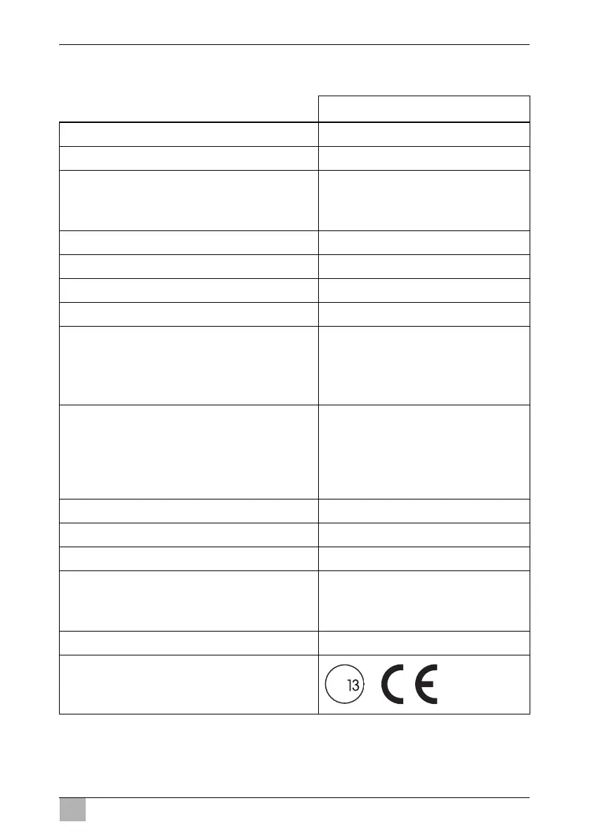 Page #143 background image