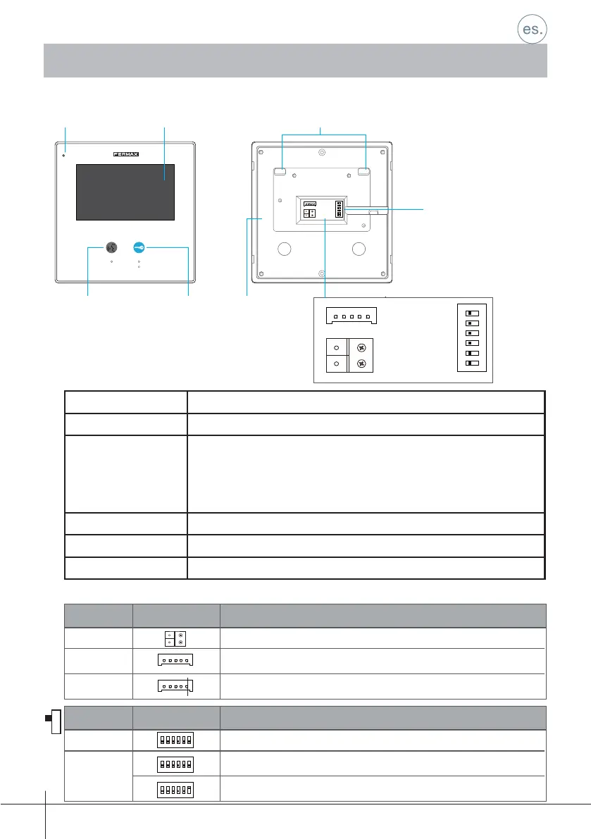 Page #2 background image