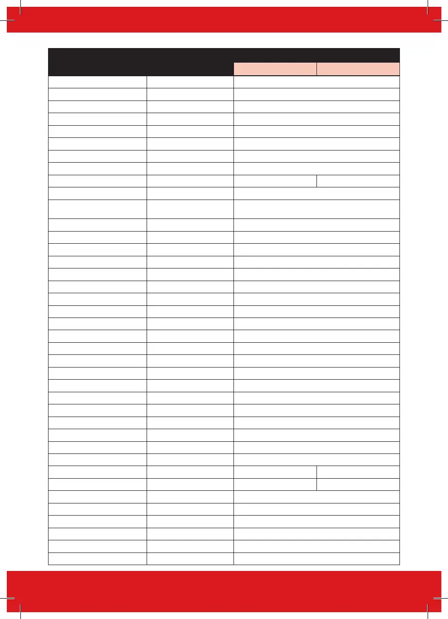 Page #52 background image
