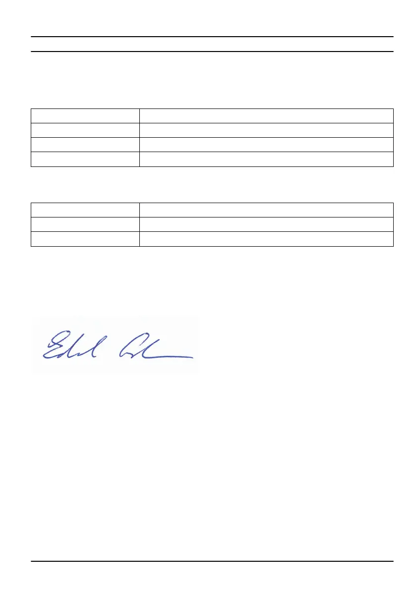 Page #145 background image
