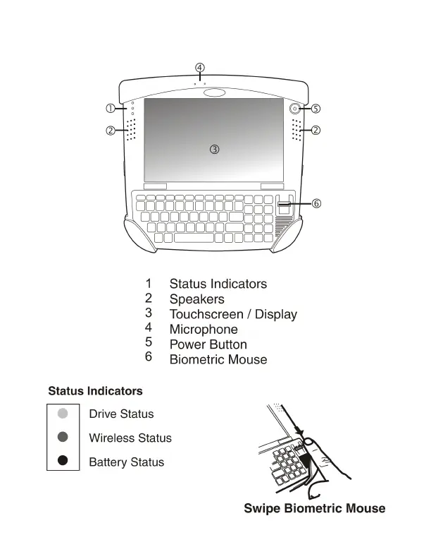 Page #2 background image