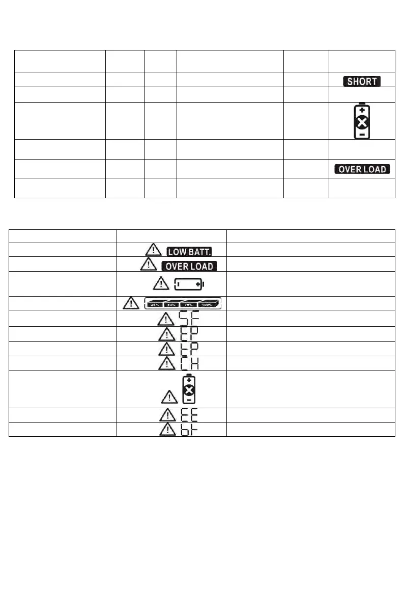 Page #47 background image