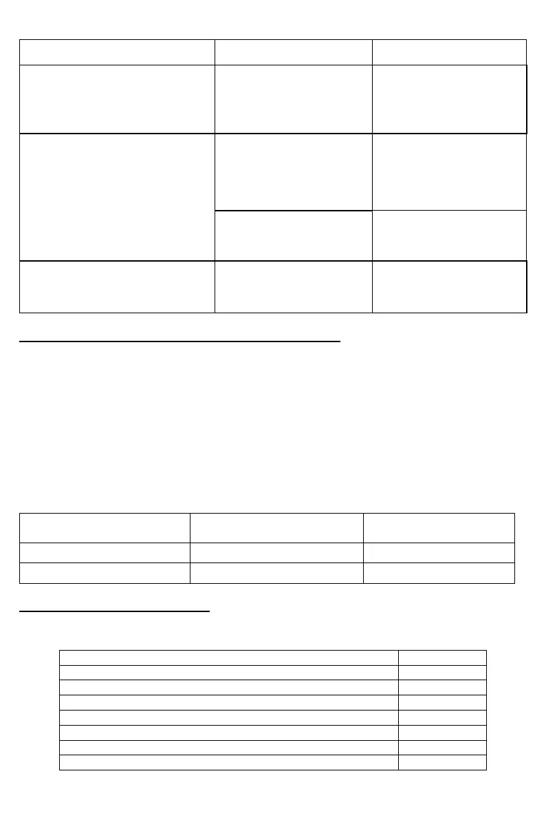 Page #74 background image