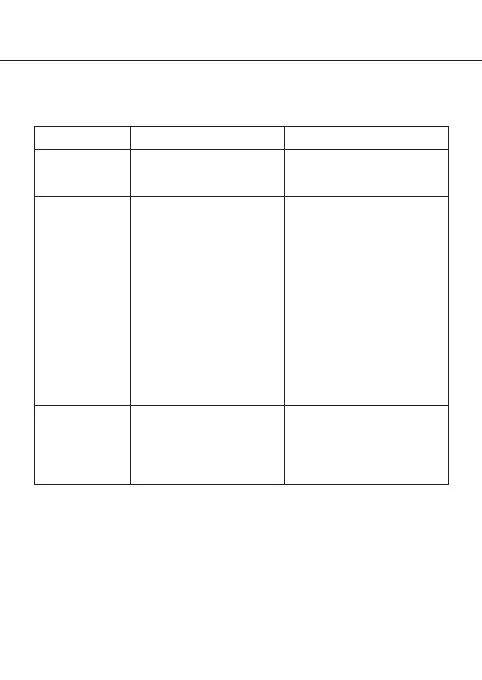 Page #103 background image