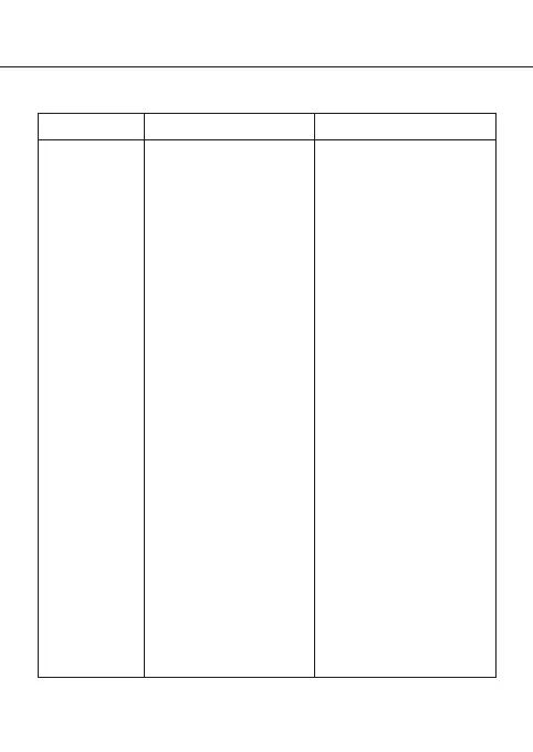 Page #104 background image