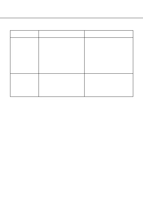 Page #105 background image
