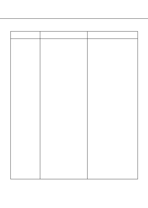 Page #130 background image