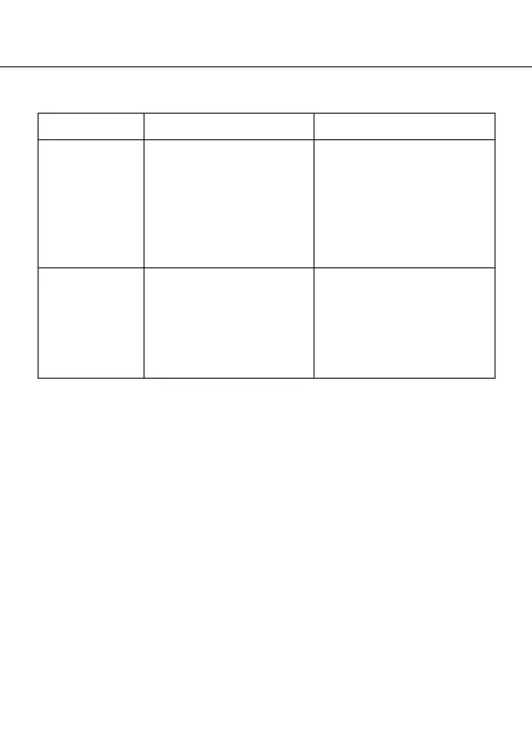 Page #131 background image