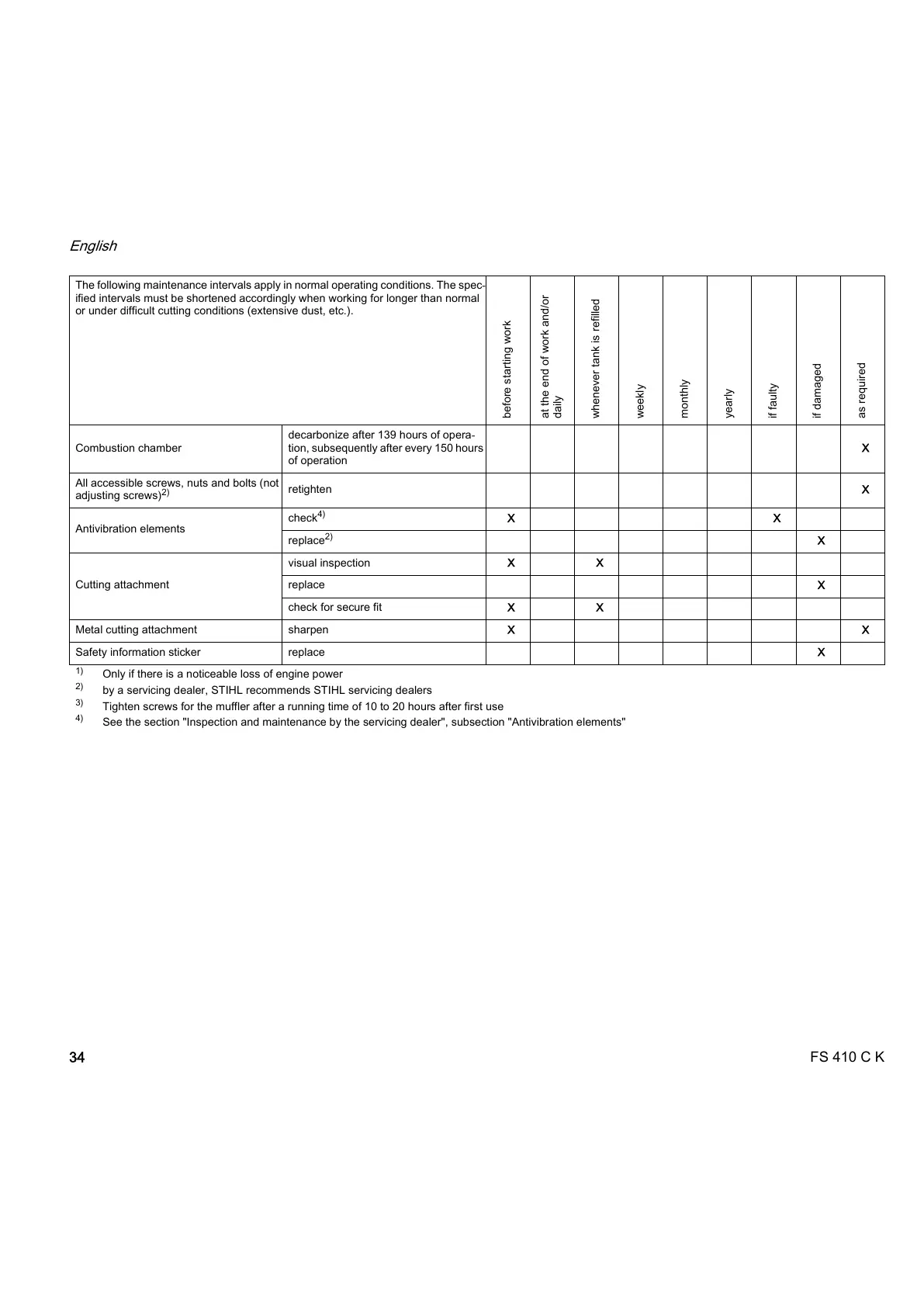 Page #36 background image