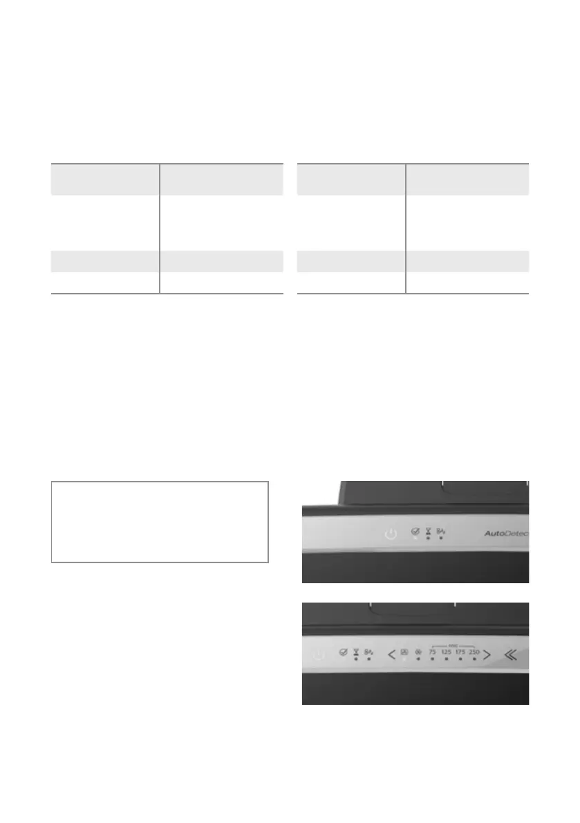 Page #77 background image