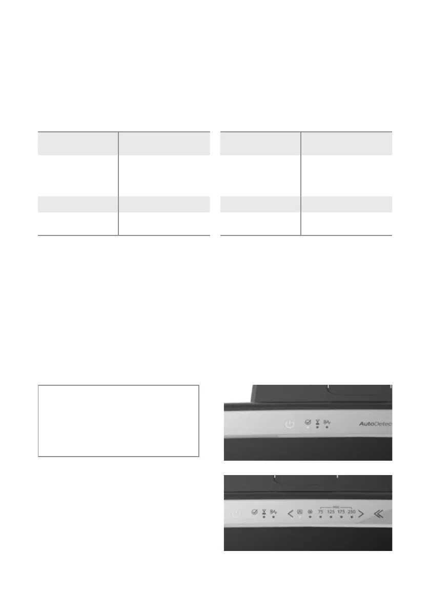 Page #83 background image