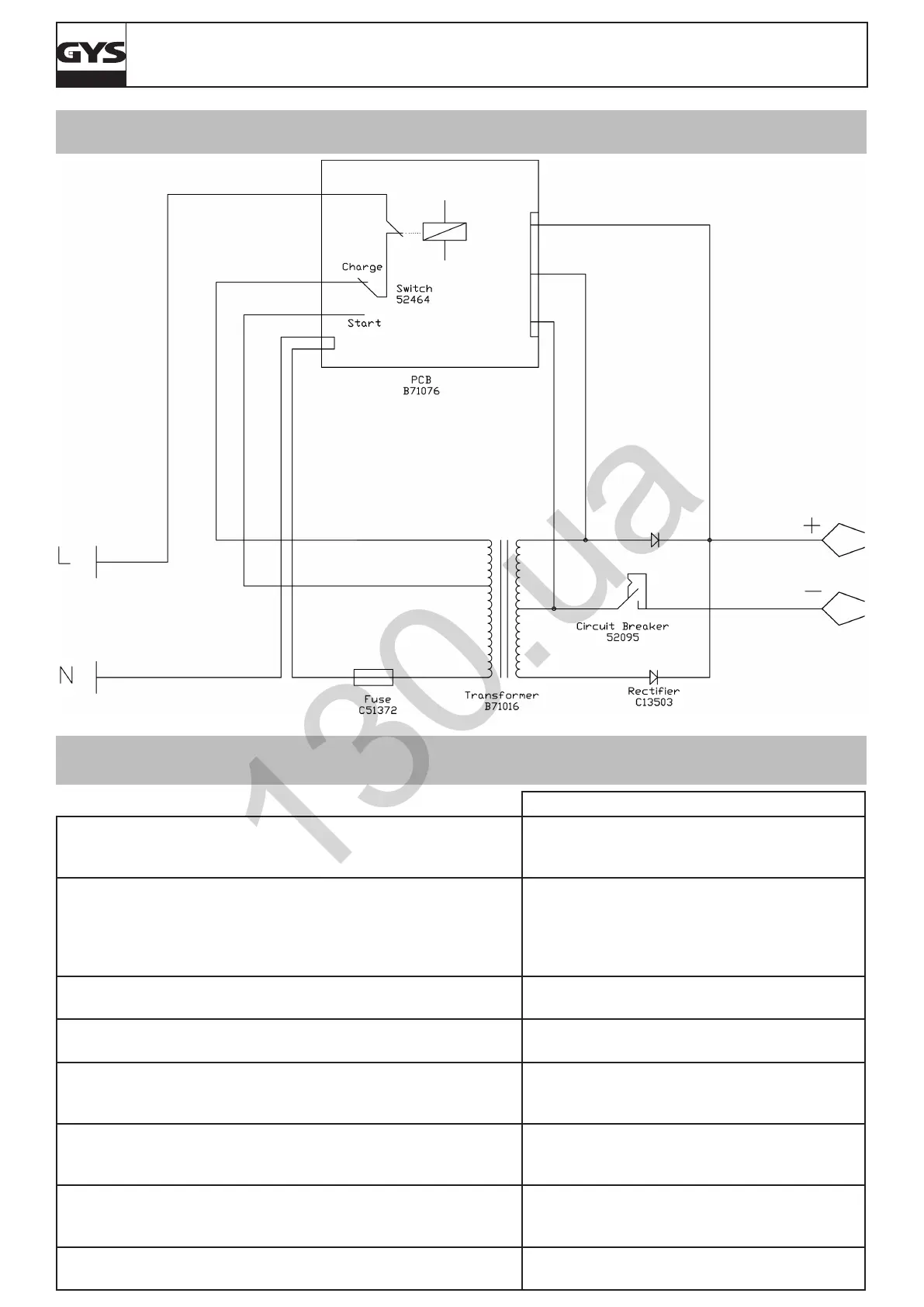 Page #10 background image