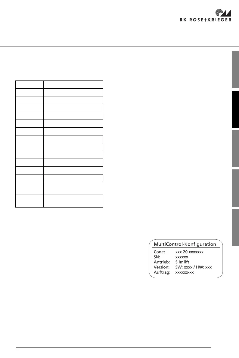 Page #73 background image