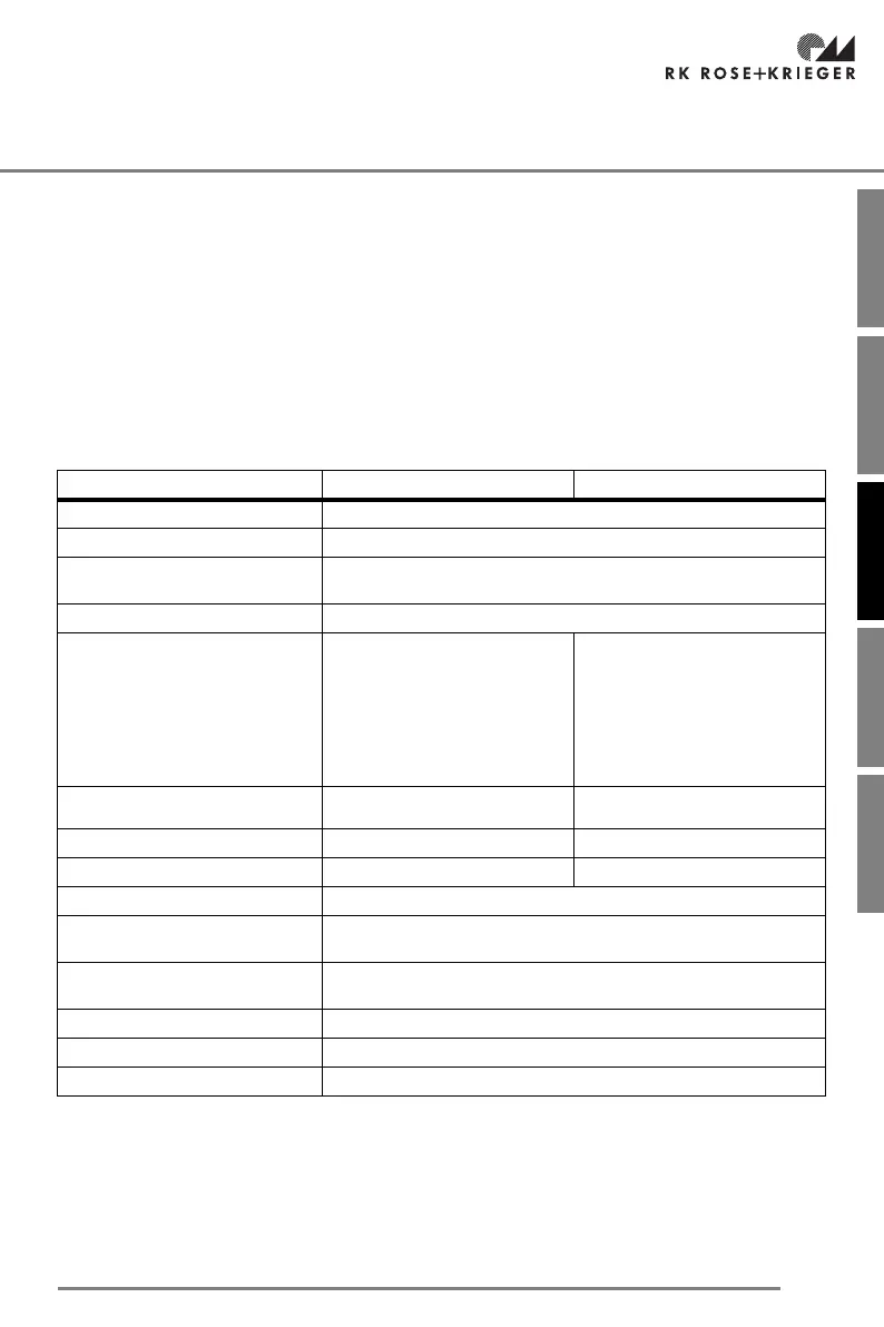 Page #89 background image