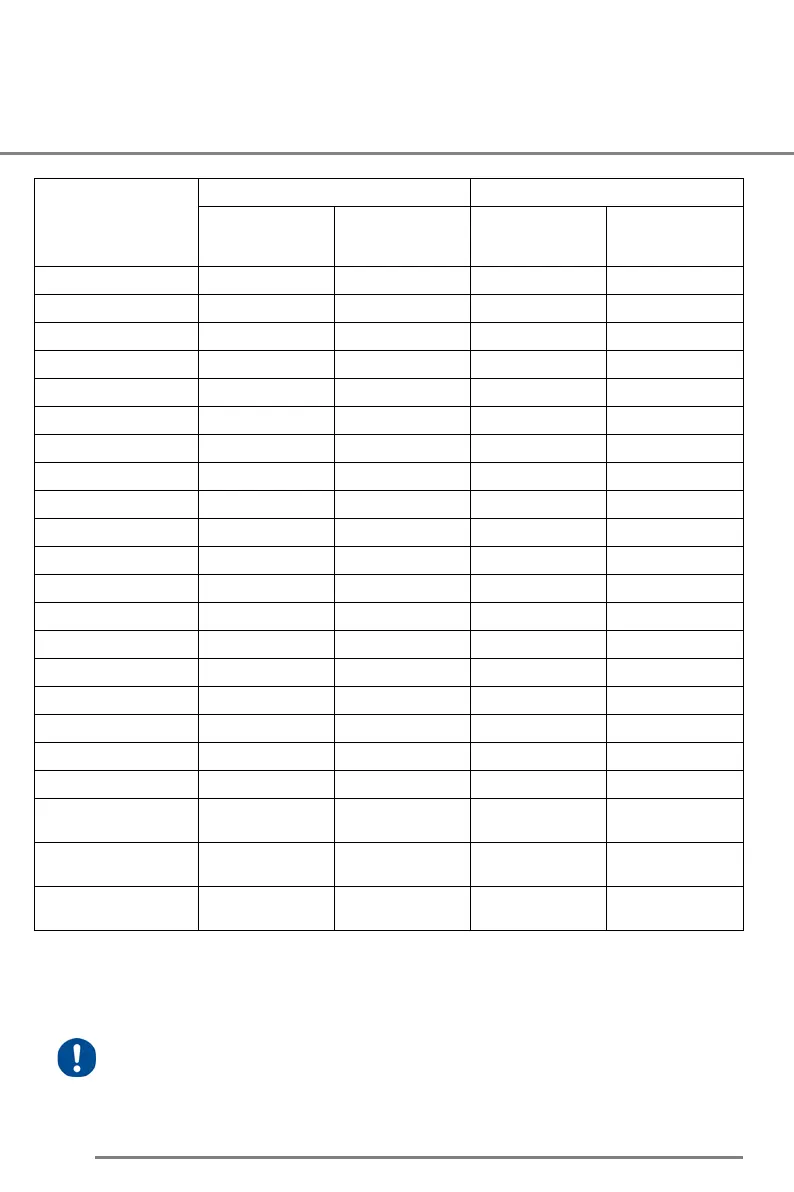 Page #100 background image