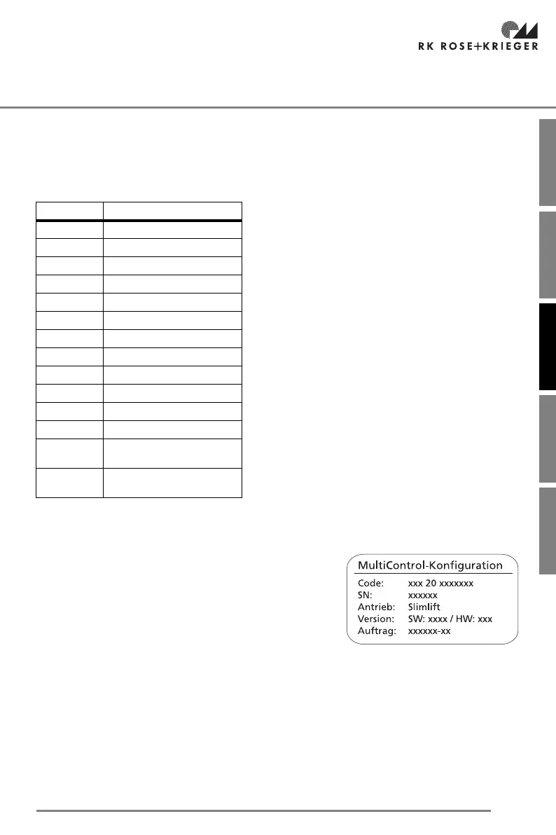 Page #113 background image