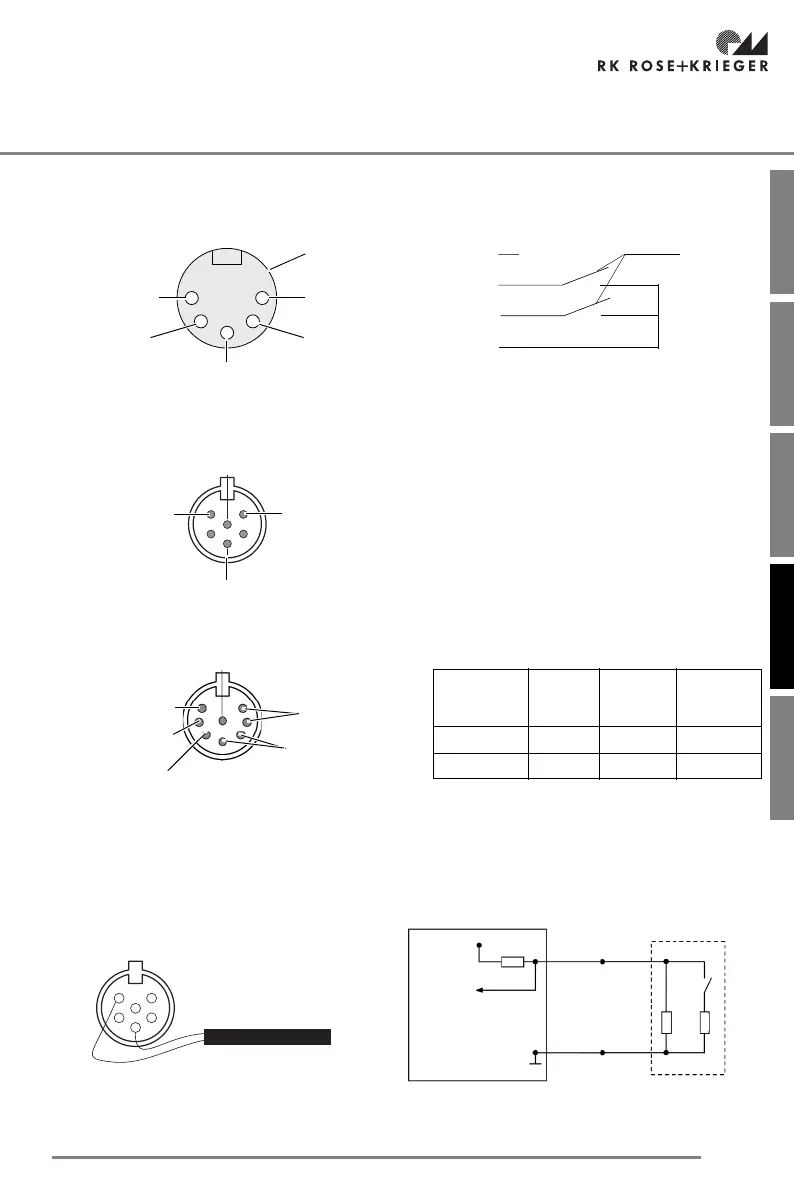 Page #135 background image