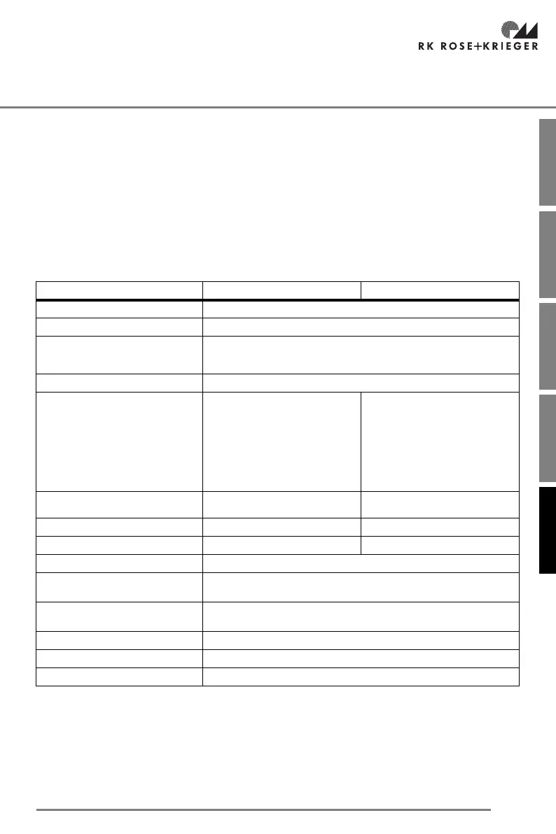 Page #169 background image