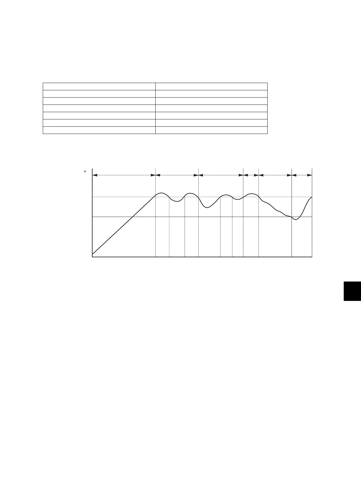 Page #281 background image