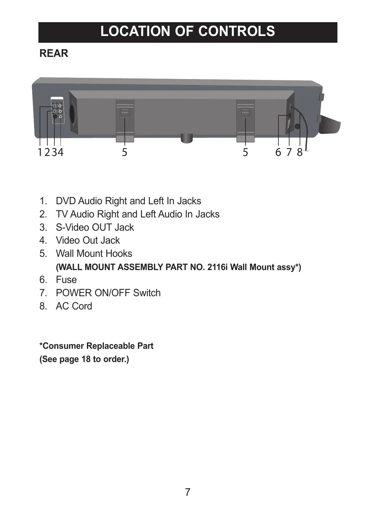 Page #7 background image