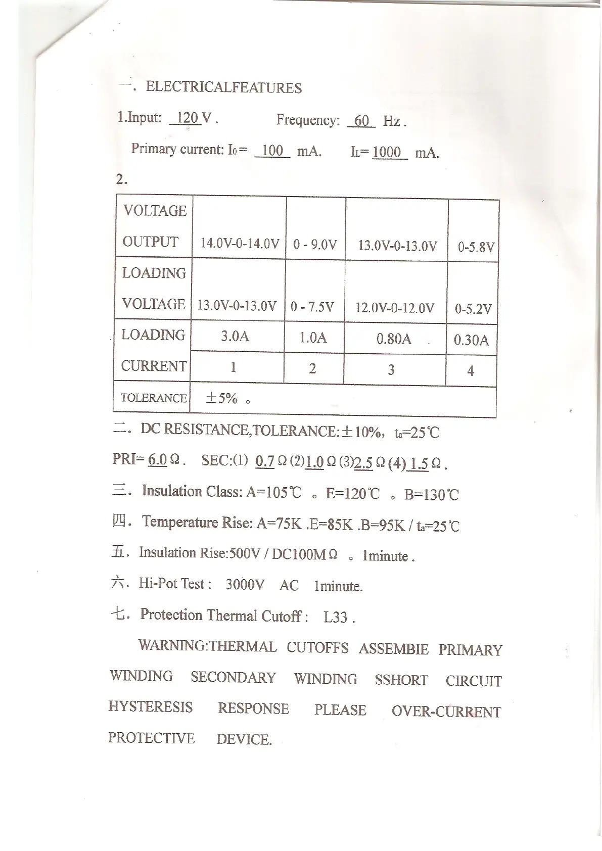 Page #24 background image