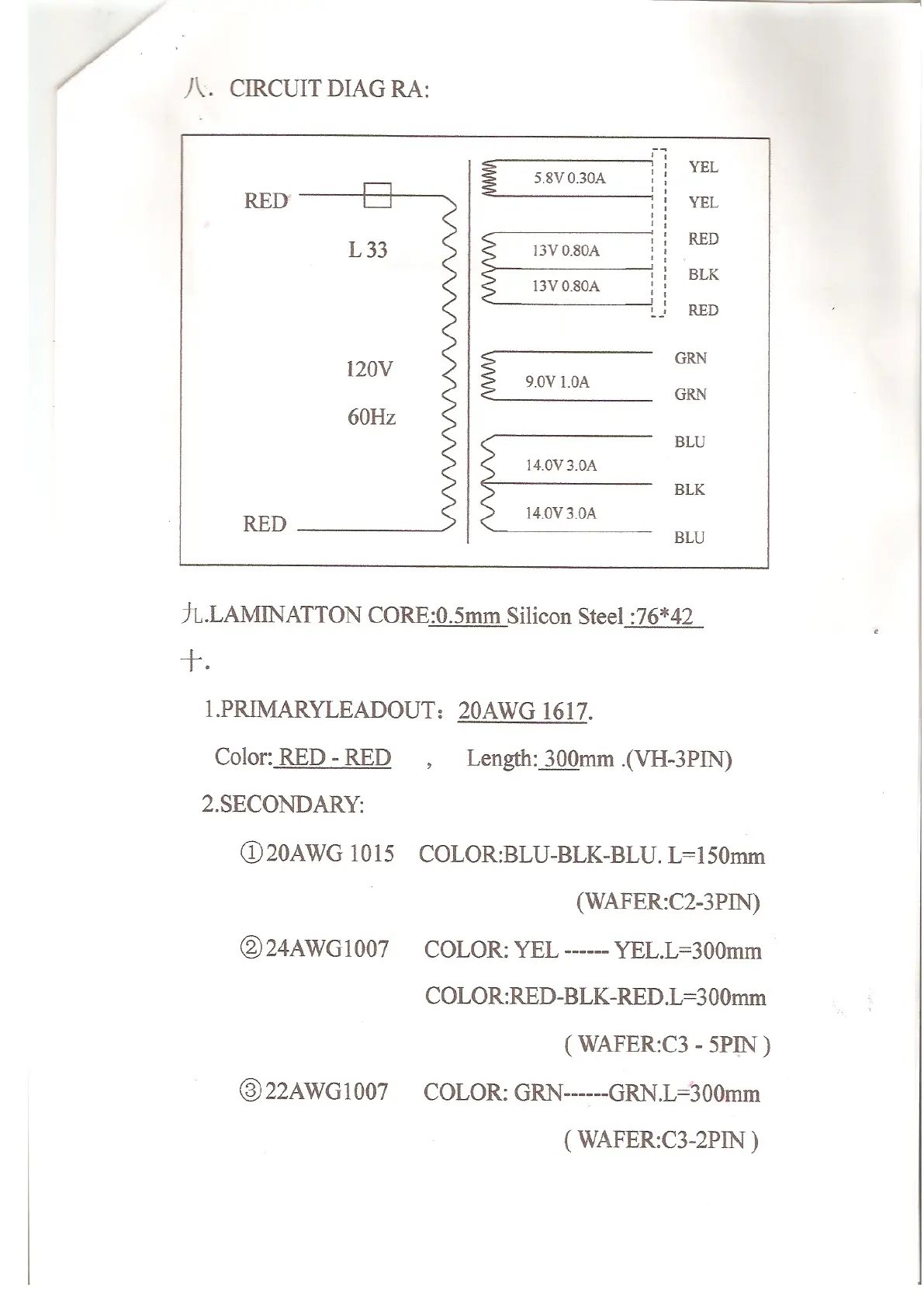 Page #25 background image
