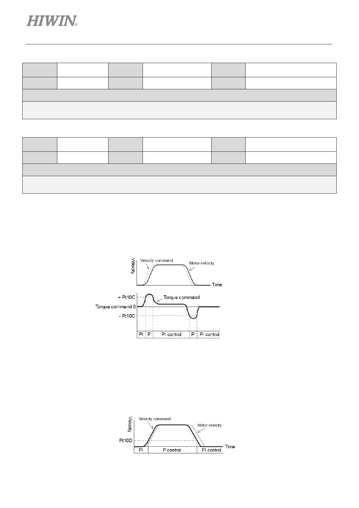 Page #268 background image