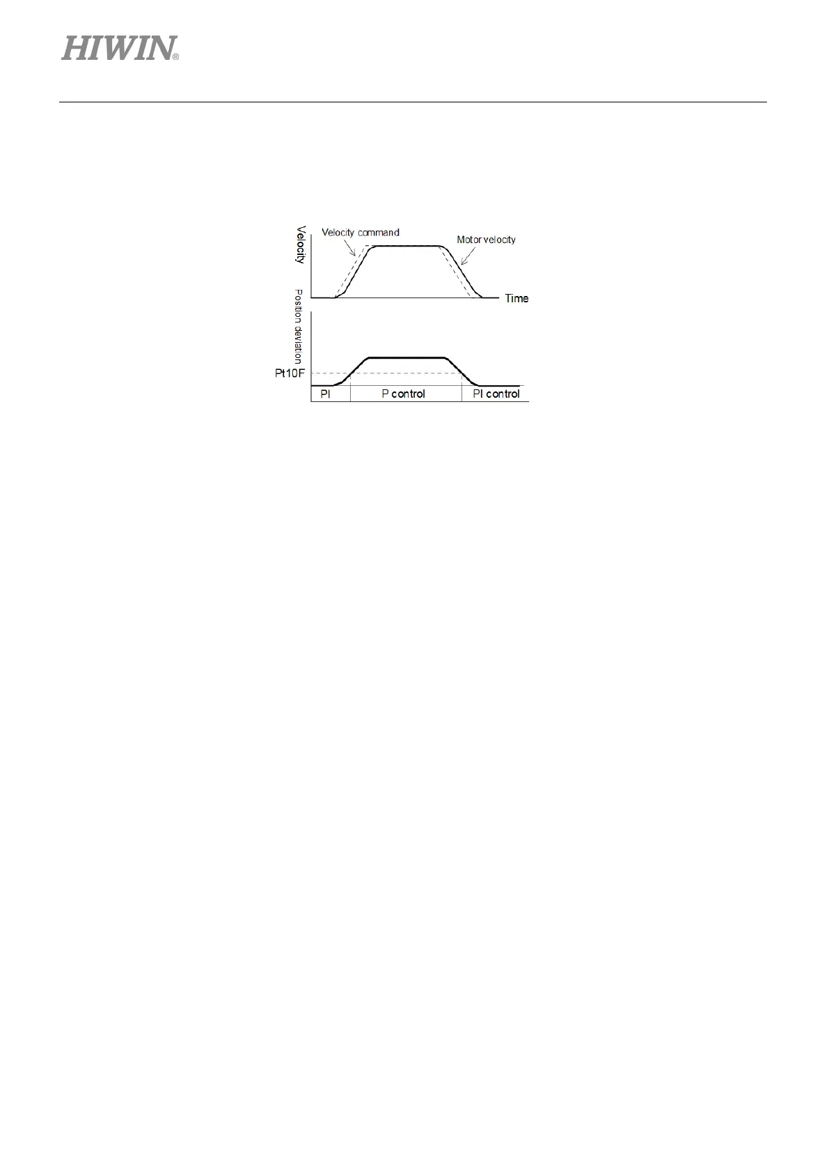 Page #270 background image