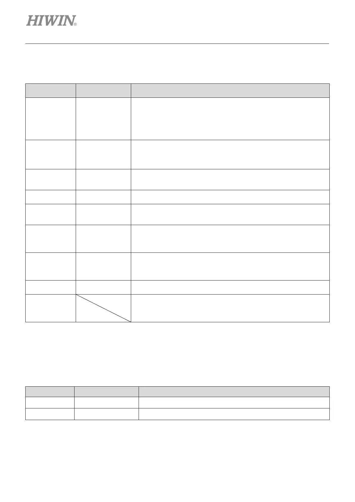 Page #394 background image