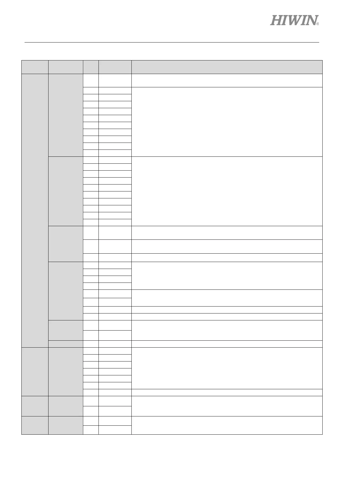 Page #77 background image