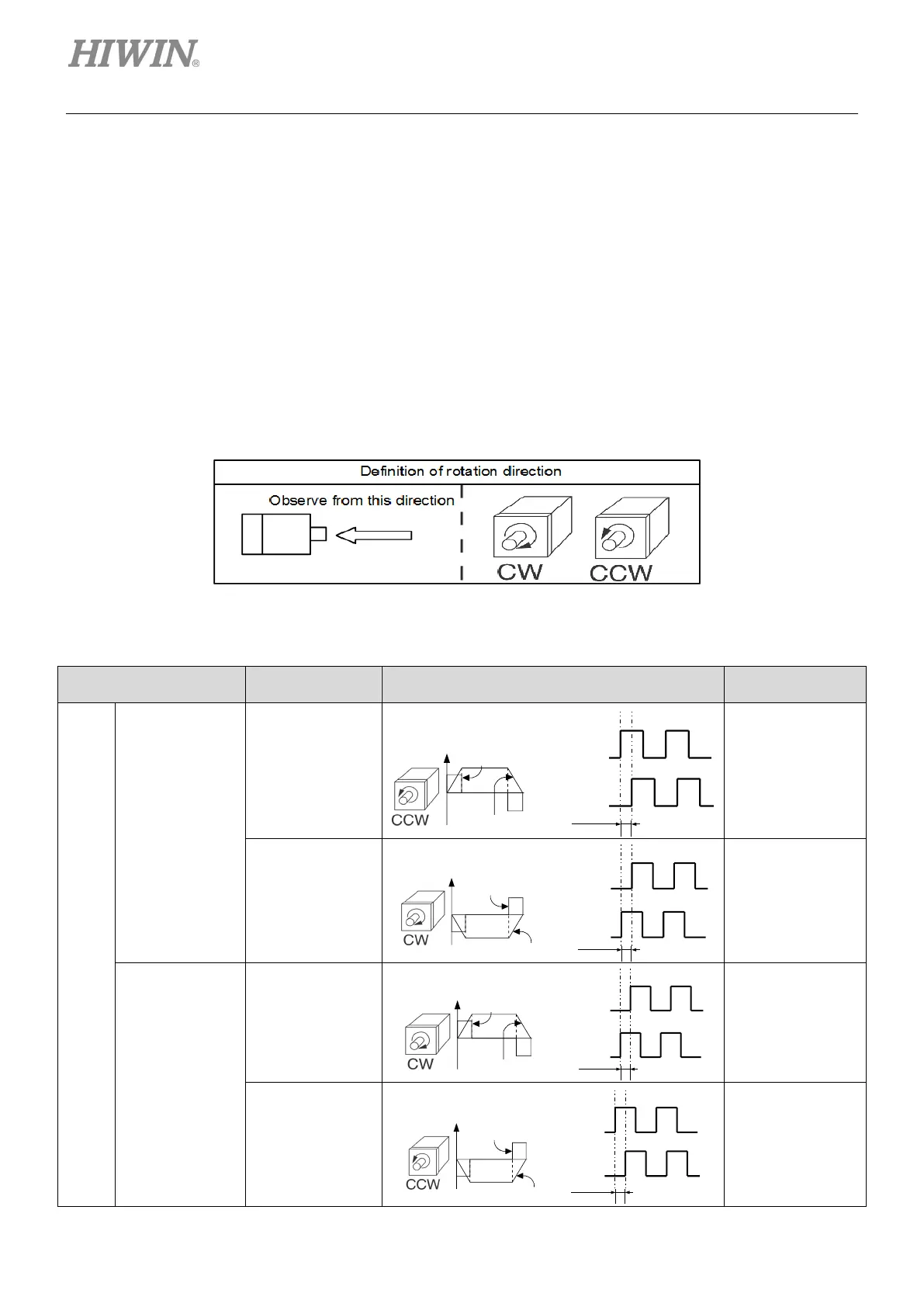 Page #98 background image