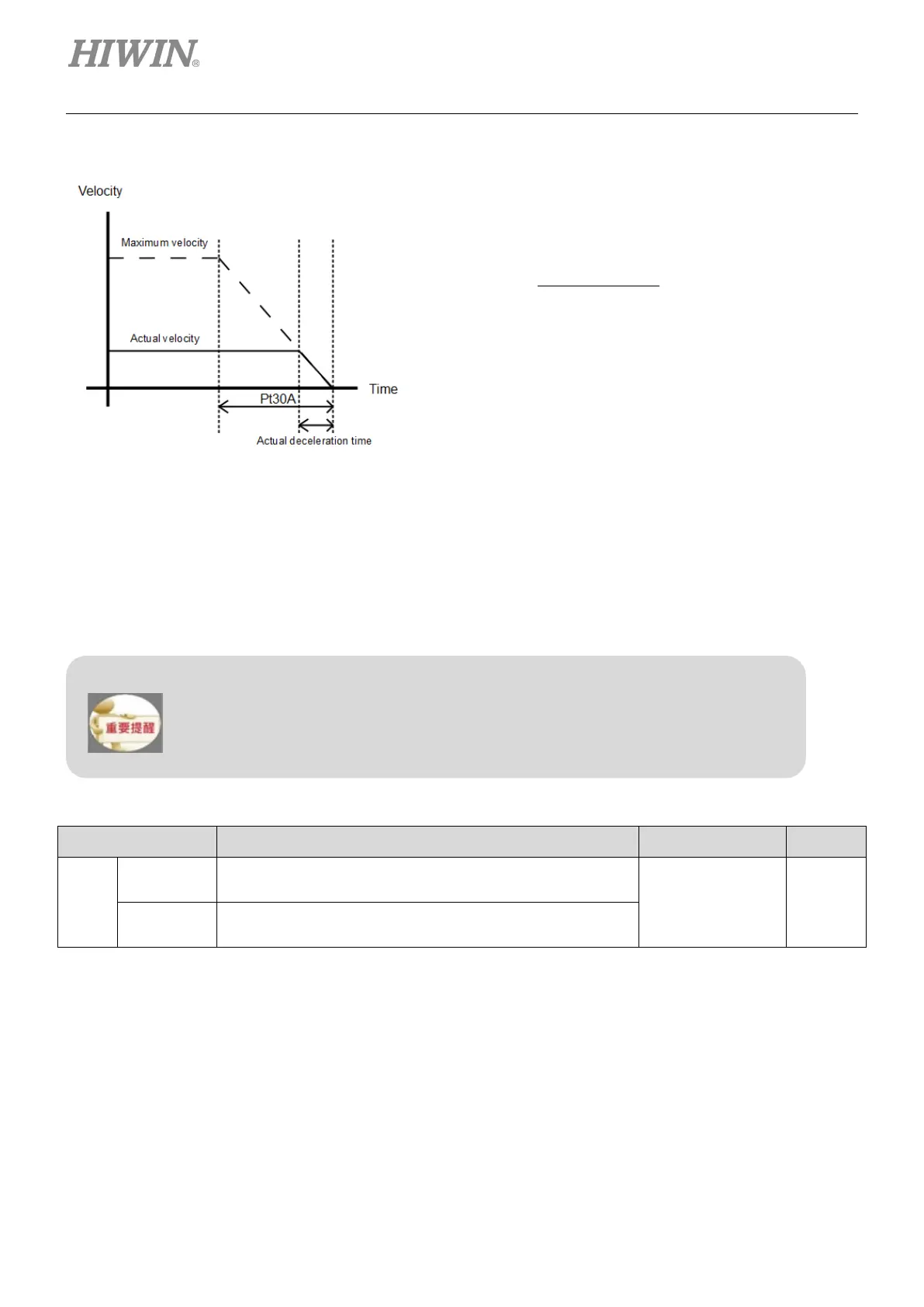 Page #102 background image