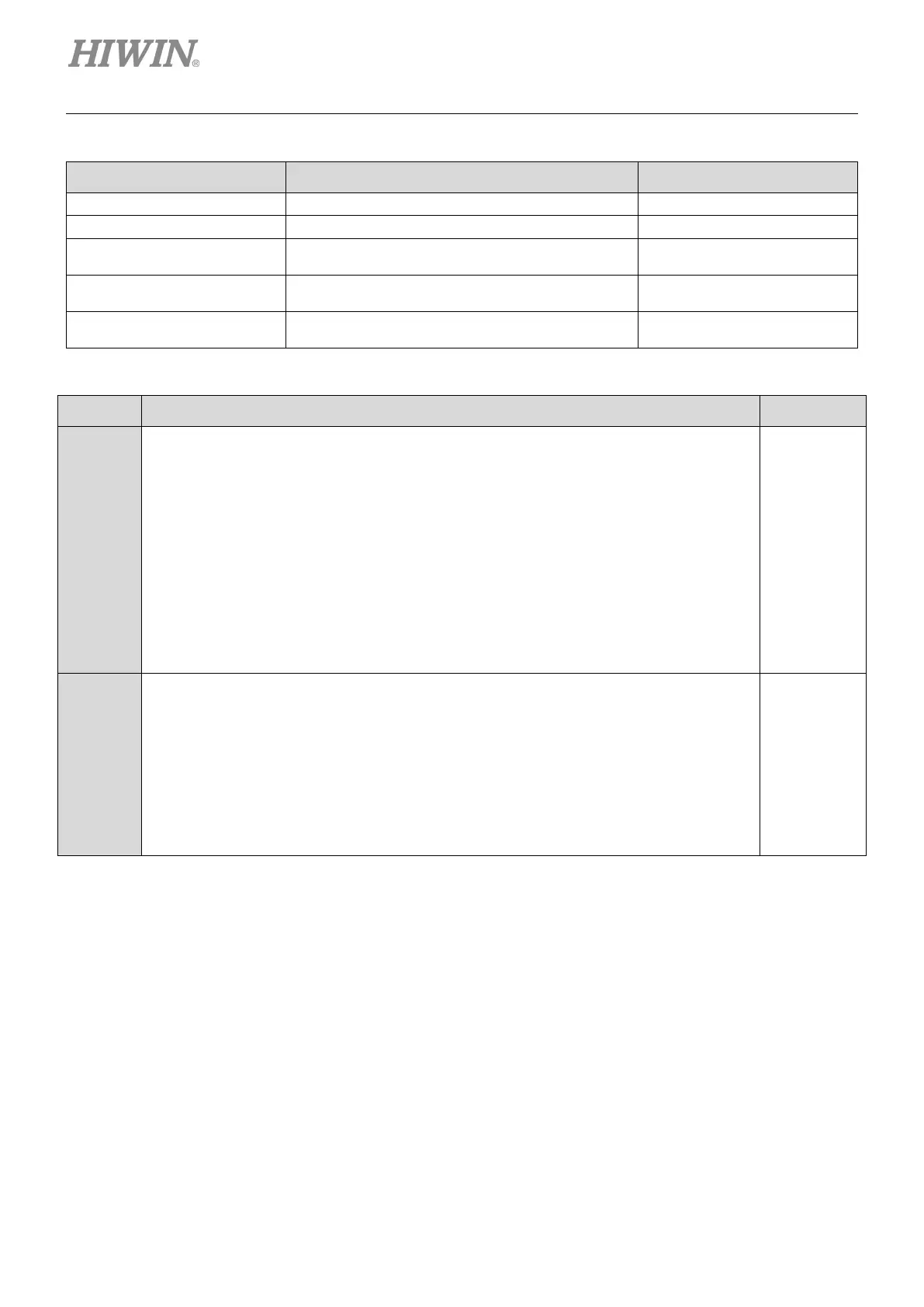 Page #126 background image