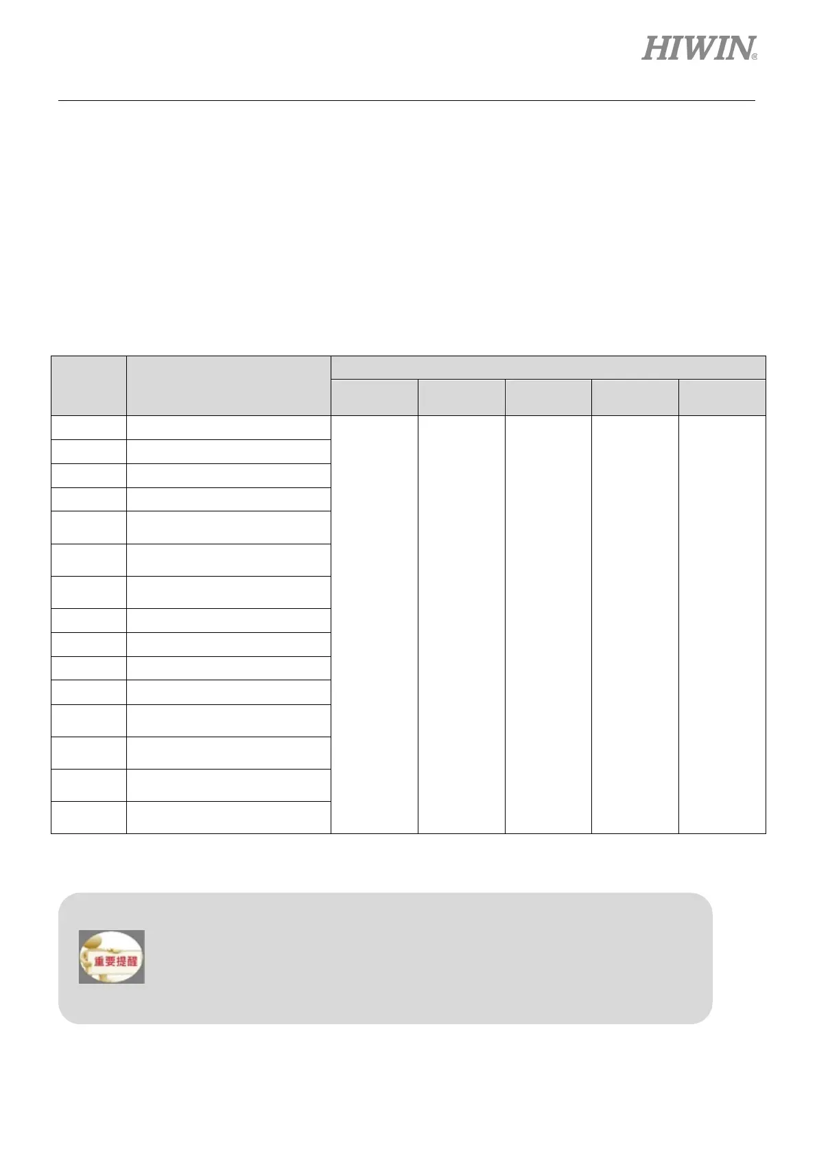 Page #137 background image